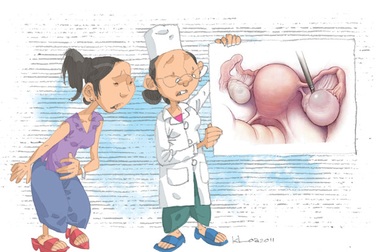 U nang buồng trứng có nguy hiểm không?