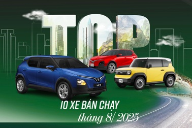 Loạt ô tô bán chạy tháng 8: Xe điện ngày càng áp đảo tại Việt Nam