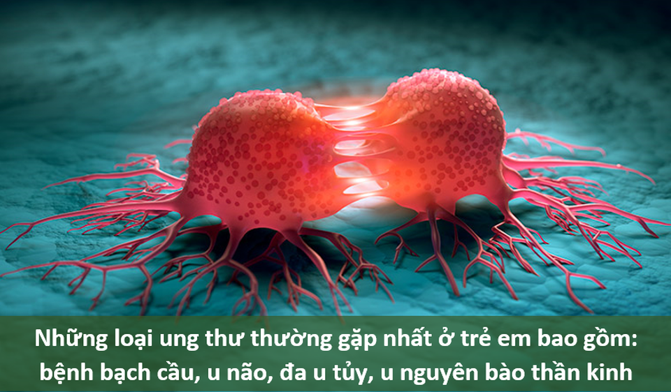 Những sự thật bố mẹ cần biết về ung thư ở trẻ em - 6 Những sự thật bố mẹ cần biết về ung thư ở trẻ em - 6