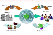 Dự án tác động cao đến môi trường mới phải làm báo cáo đánh giá tác động?