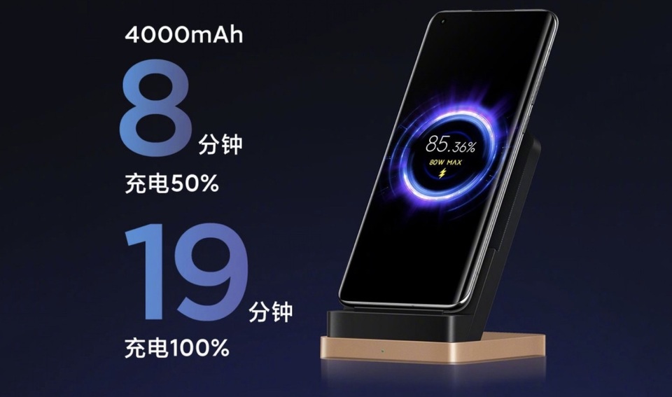 Sạc không dây 80W có tốc độ sạc đáng kinh ngạc - 1 Sạc không dây 80W có tốc độ sạc đáng kinh ngạc - 1