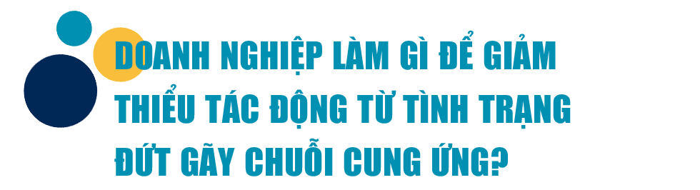Ngoài Covid-19, một bóng đen khác đang bao phủ nền kinh tế toàn cầu - 17 Ngoài Covid-19, một bóng đen khác đang bao phủ nền kinh tế toàn cầu - 17