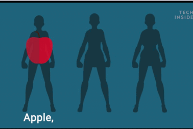 Hình dạng cơ thể tiết lộ điều gì về sức khỏe của bạn?