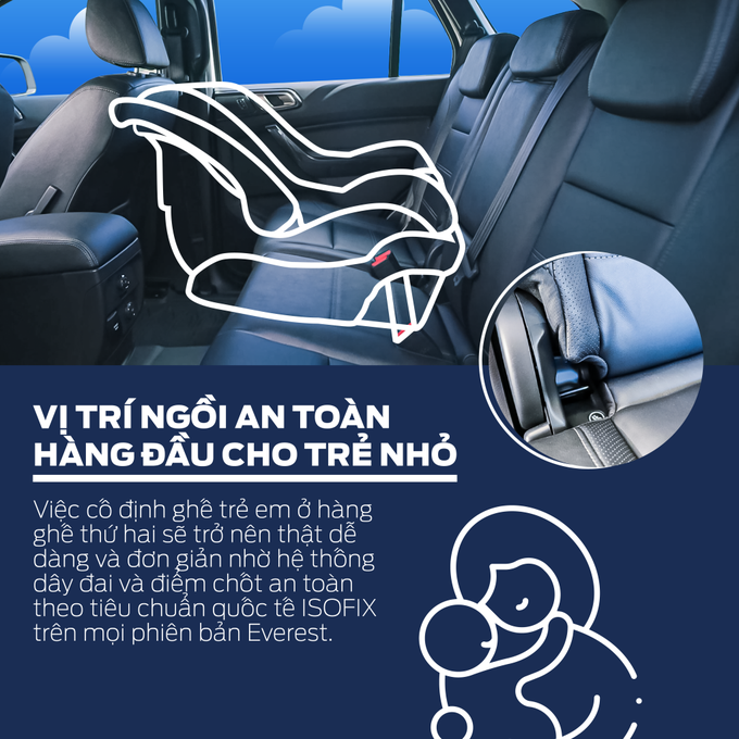 5 tính năng của Ford Everest giúp các bà mẹ “siêu nhân” tập trung chăm lo cho những điều quan trọng trong cuộc sống - Ảnh 2.