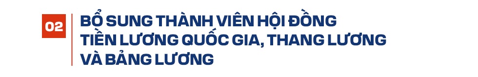 Những chính sách mới về tiền lương áp dụng từ ngày 1/1/2021 - 3 Những chính sách mới về tiền lương áp dụng từ ngày 1/1/2021 - 3
