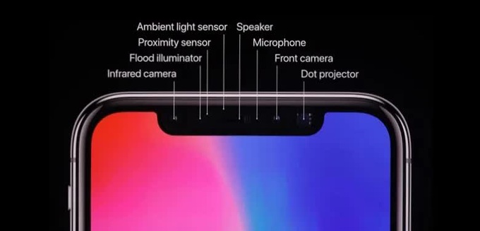 Thay tai thỏ bằng thiết kế đục lỗ trên iPhone sẽ là một quyết định cực kỳ ngớ ngẩn của Apple - Ảnh 2. Thay tai thỏ bằng thiết kế đục lỗ trên iPhone sẽ là một quyết định cực kỳ ngớ ngẩn của Apple - Ảnh 2.