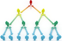 Bộ Công Thương thanh tra tiếp 9 doanh nghiệp đa cấp