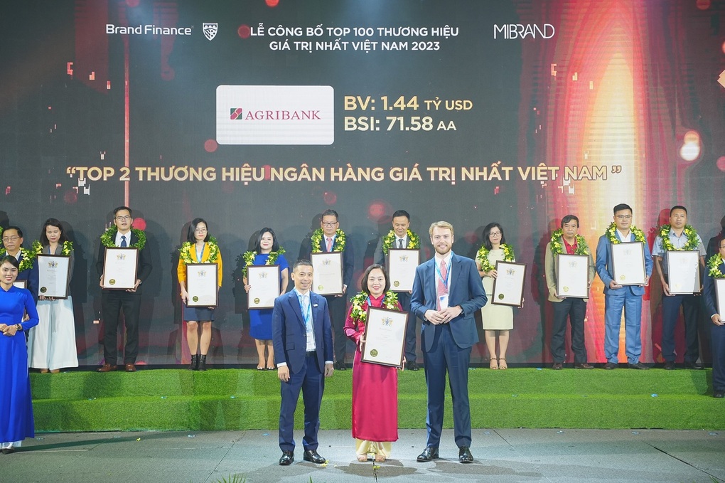 Agribank đạt nhiều giải thưởng lớn trong nước và quốc tế - 1 Agribank đạt nhiều giải thưởng lớn trong nước và quốc tế - 1