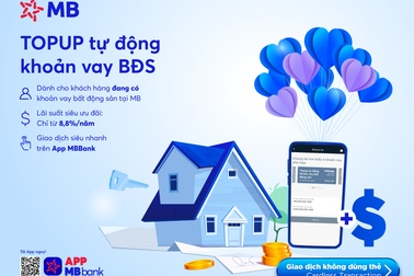 Vay Top-up tự động khoản vay bất động sản trên App MBBank