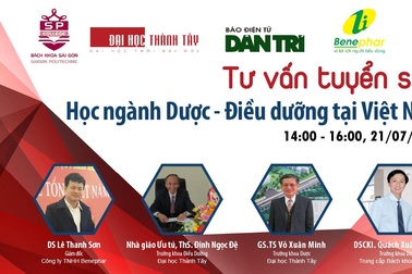 Ngành Dược - Điều dưỡng: Có việc làm ngay sau khi tốt nghiệp