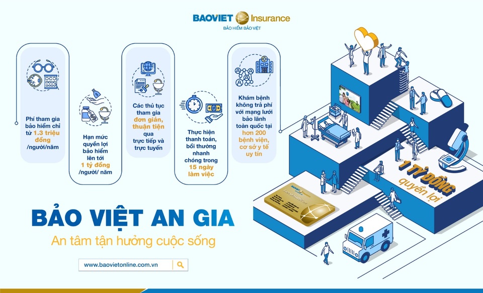 Vì sao sản phẩm bảo hiểm sức khỏe ngày càng được nhiều người lựa chọn? - 3