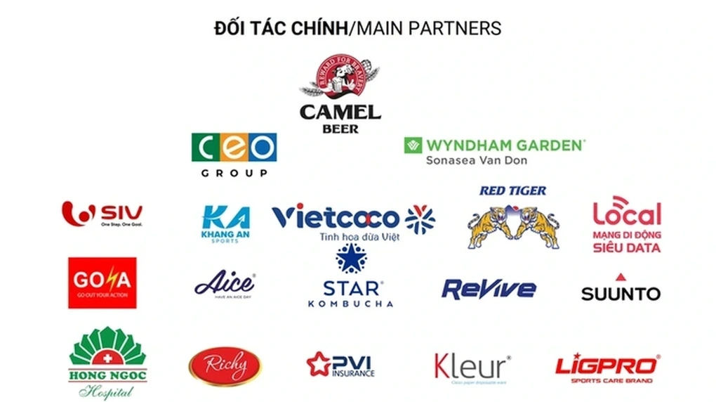 Cảm xúc tràn đầy phấn khích khi VĐV về đích giải Aqua Warriors Vân Đồn 2025 - 1 Cảm xúc tràn đầy phấn khích khi VĐV về đích giải Aqua Warriors Vân Đồn 2025 - 1