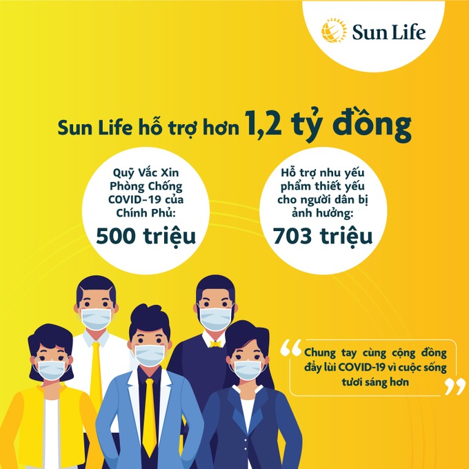 Sun Life Việt Nam đóng góp hơn 1,2 tỷ đồng vào phòng, chống dịch COVID-19 năm 2021 - Ảnh 2.