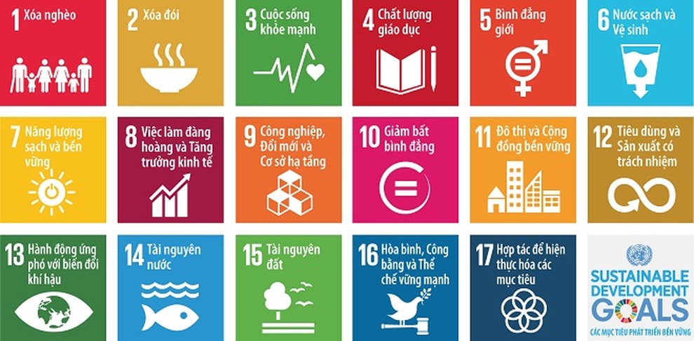 Doanh nghiệp vừa phát triển bền vững, vừa thực hiện mục tiêu của Liên Hợp Quốc - 1 Doanh nghiệp vừa phát triển bền vững, vừa thực hiện mục tiêu của Liên Hợp Quốc - 1