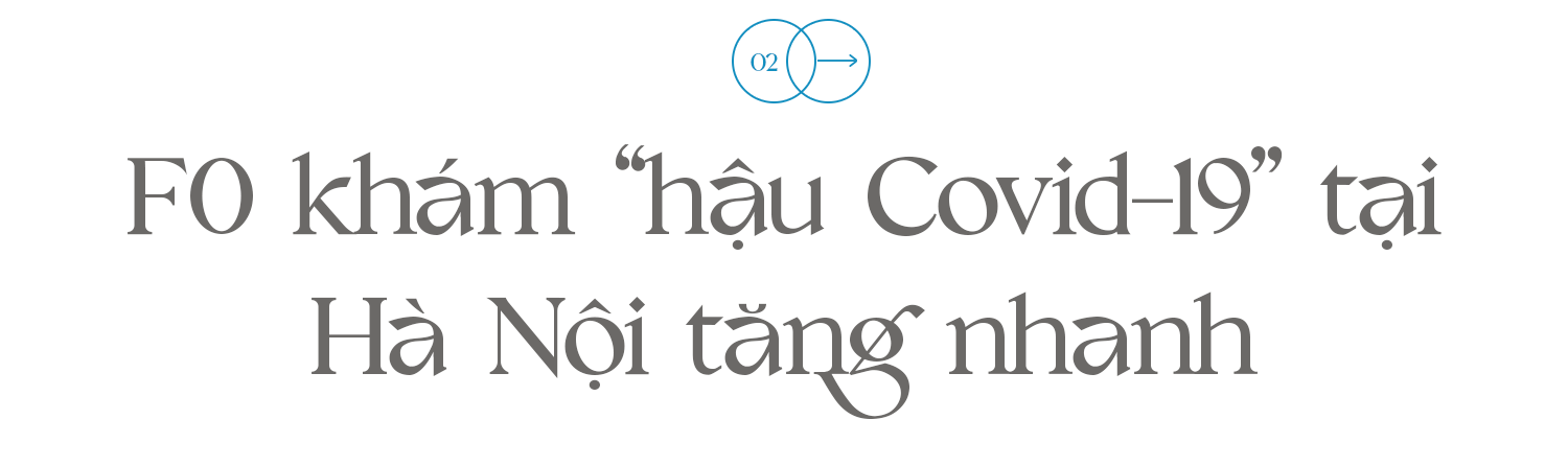 F0 nhẹ nguy kịch hậu Covid-19: Sự nguy hiểm từ phần chìm của tảng băng - 6 F0 nhẹ nguy kịch hậu Covid-19: Sự nguy hiểm từ phần chìm của tảng băng - 6