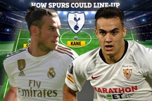 Đội hình khủng của Mourinho nếu sở hữu Gareth Bale