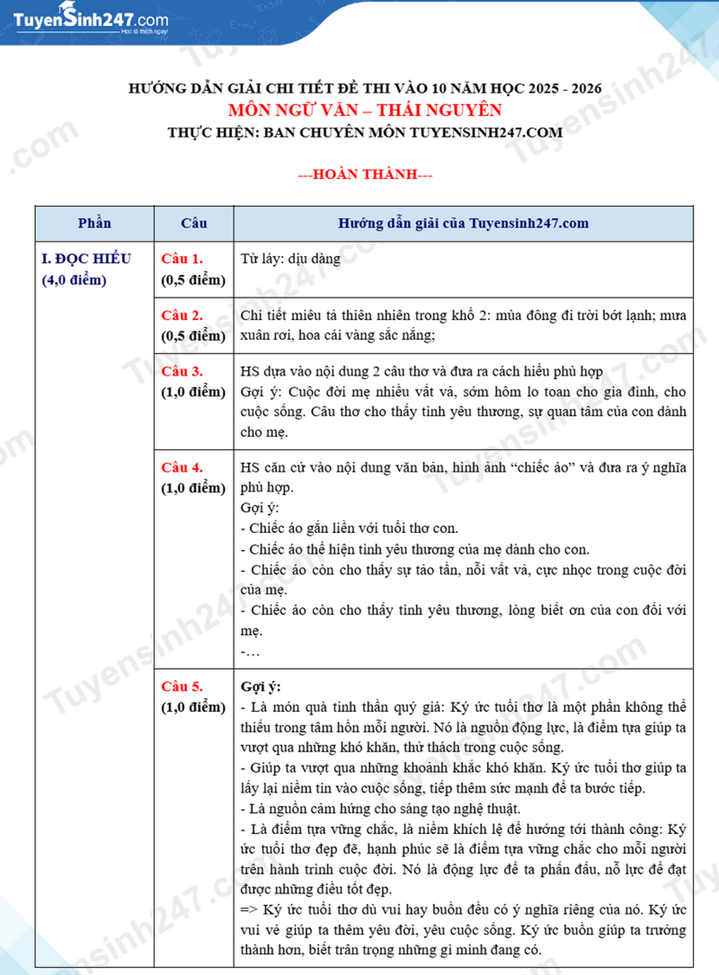 Đề thi, đáp án môn văn, tiếng Anh, toán thi lớp 10 của Thái Nguyên - 14 Đề thi, đáp án môn văn, tiếng Anh, toán thi lớp 10 của Thái Nguyên - 14