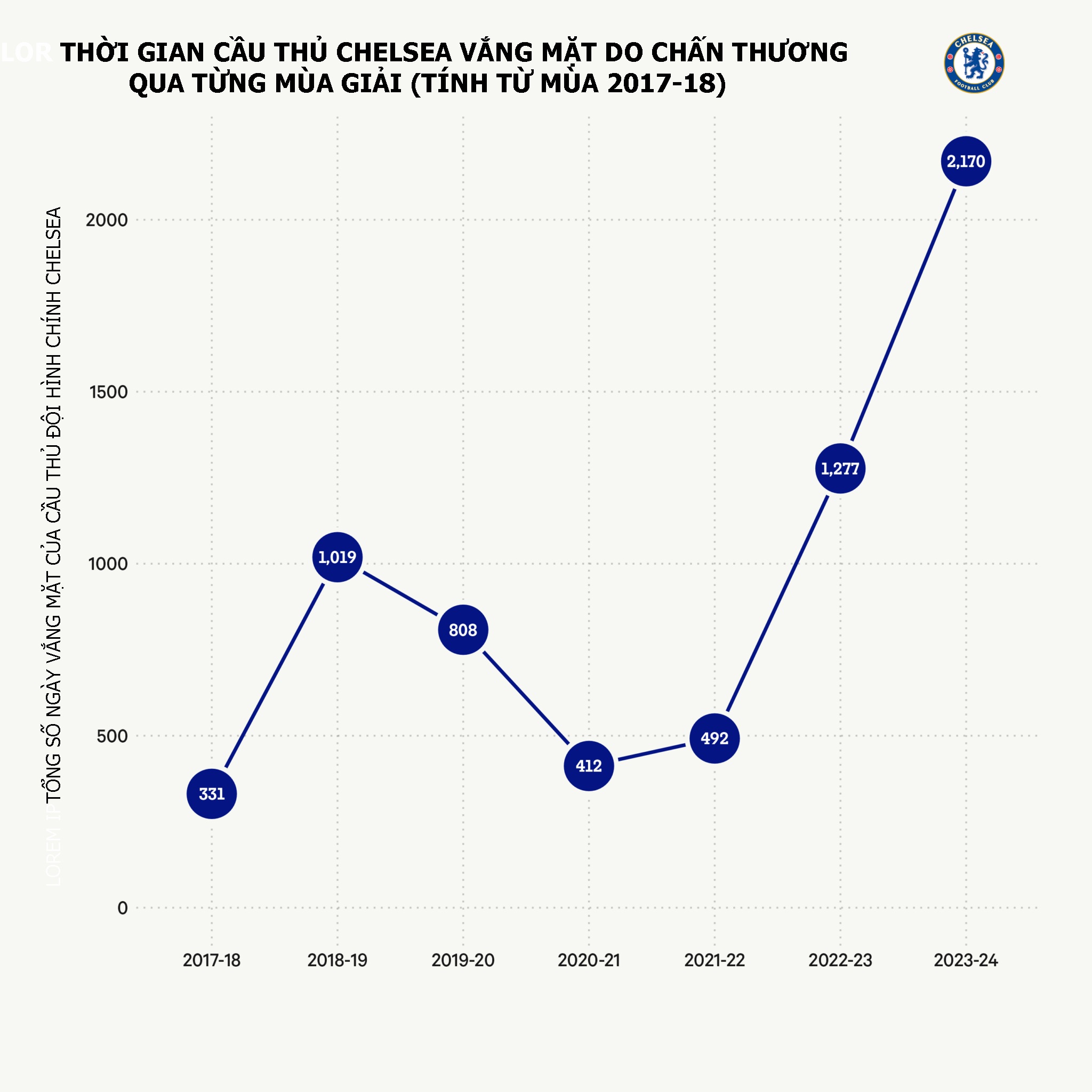 Lý do Pochettino chia tay Chelsea: Mặt hồ phẳng lặng, sóng ngầm cuộn chảy - 4 Lý do Pochettino chia tay Chelsea: Mặt hồ phẳng lặng, sóng ngầm cuộn chảy - 4