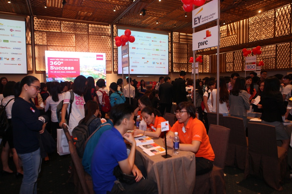 Tuyển sinh 2020: Tuyển dụng học viên ACCA, tăng cơ hội trúng tuyển vào các tập đoàn đa quốc gia - 1 Tuyển sinh 2020: Tuyển dụng học viên ACCA, tăng cơ hội trúng tuyển vào các tập đoàn đa quốc gia - 1