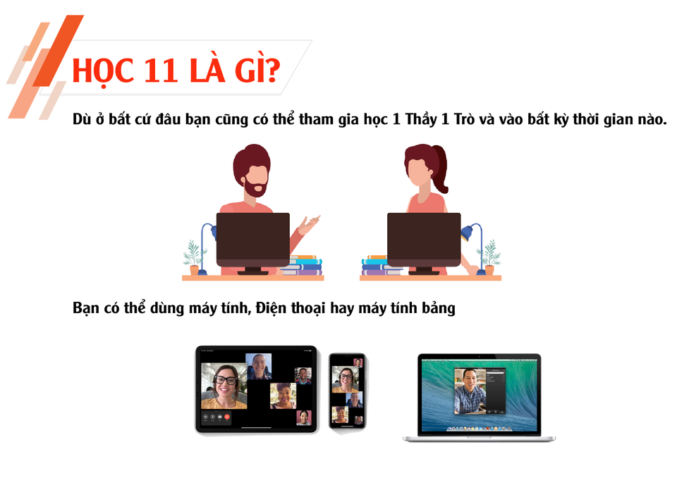 25 triệu đô đầu tư cho mô hình học 1 thầy 1 trò cầm tay chỉ việc - 2 25 triệu đô đầu tư cho mô hình học 1 thầy 1 trò cầm tay chỉ việc - 2