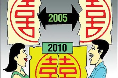 “Cái máng lợn cũ”