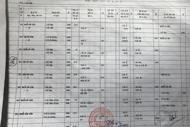 Chiến sĩ hy sinh hơn 60 năm chưa được công nhận liệt sĩ: Kết luận của Cục Quân lực bị bỏ qua?