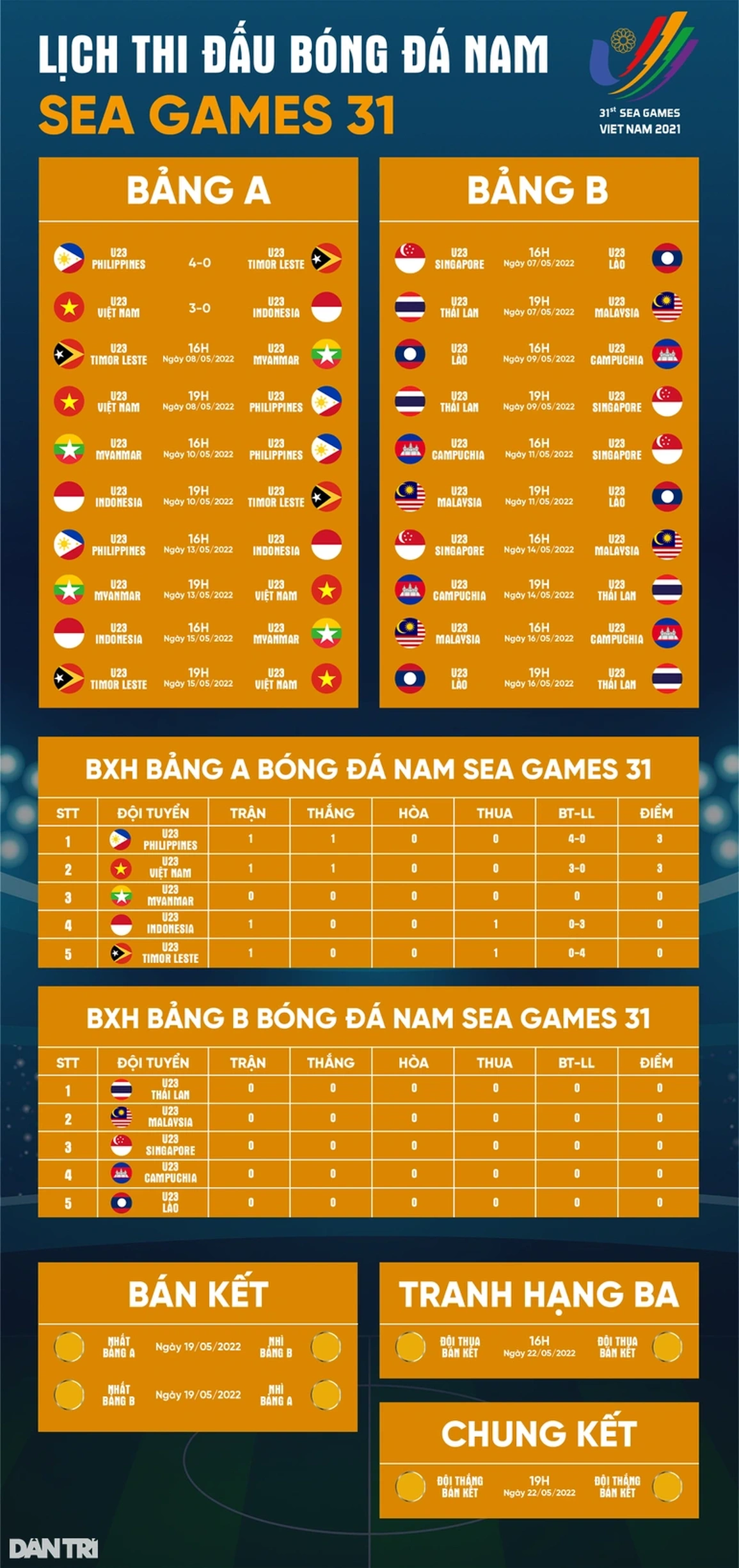 Cầu thủ U23 Indonesia bỏ bóng đạp người, Hoàng Đức phản ứng dữ dội - 4 Cầu thủ U23 Indonesia bỏ bóng đạp người, Hoàng Đức phản ứng dữ dội - 4