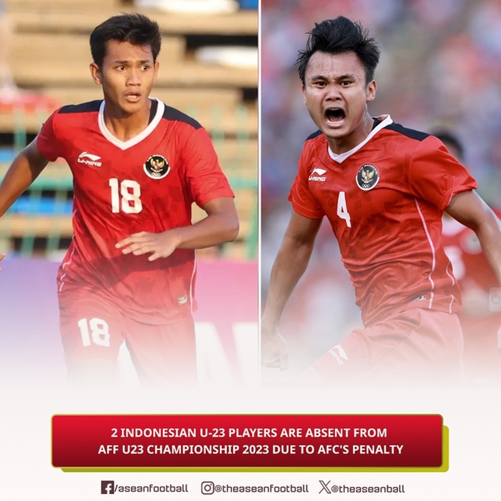 Cố tình chống lệnh AFC, bóng đá Indonesia bị sờ gáy - 1 Cố tình chống lệnh AFC, bóng đá Indonesia bị sờ gáy - 1
