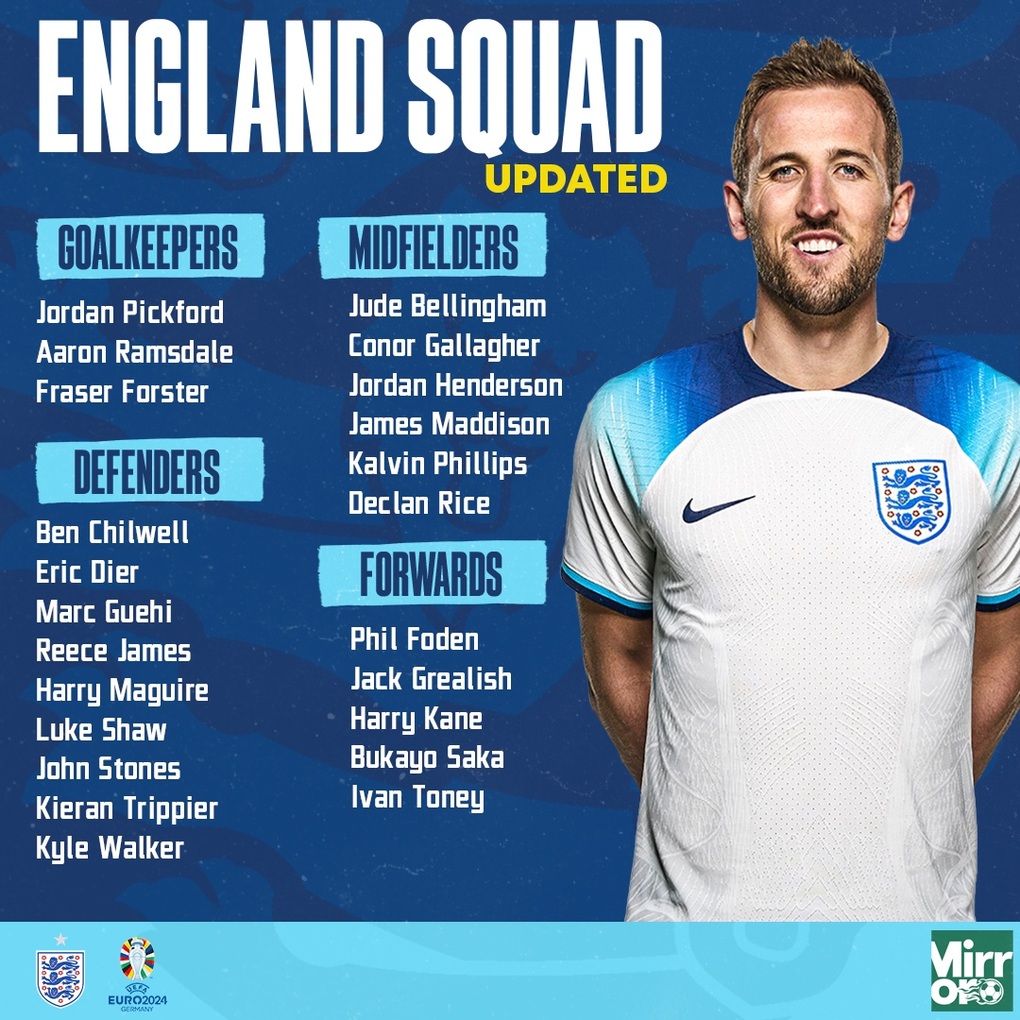 Rashford vắng mặt, đội tuyển Anh khó khăn trước đại chiến với Italy - 2 Rashford vắng mặt, đội tuyển Anh khó khăn trước đại chiến với Italy - 2