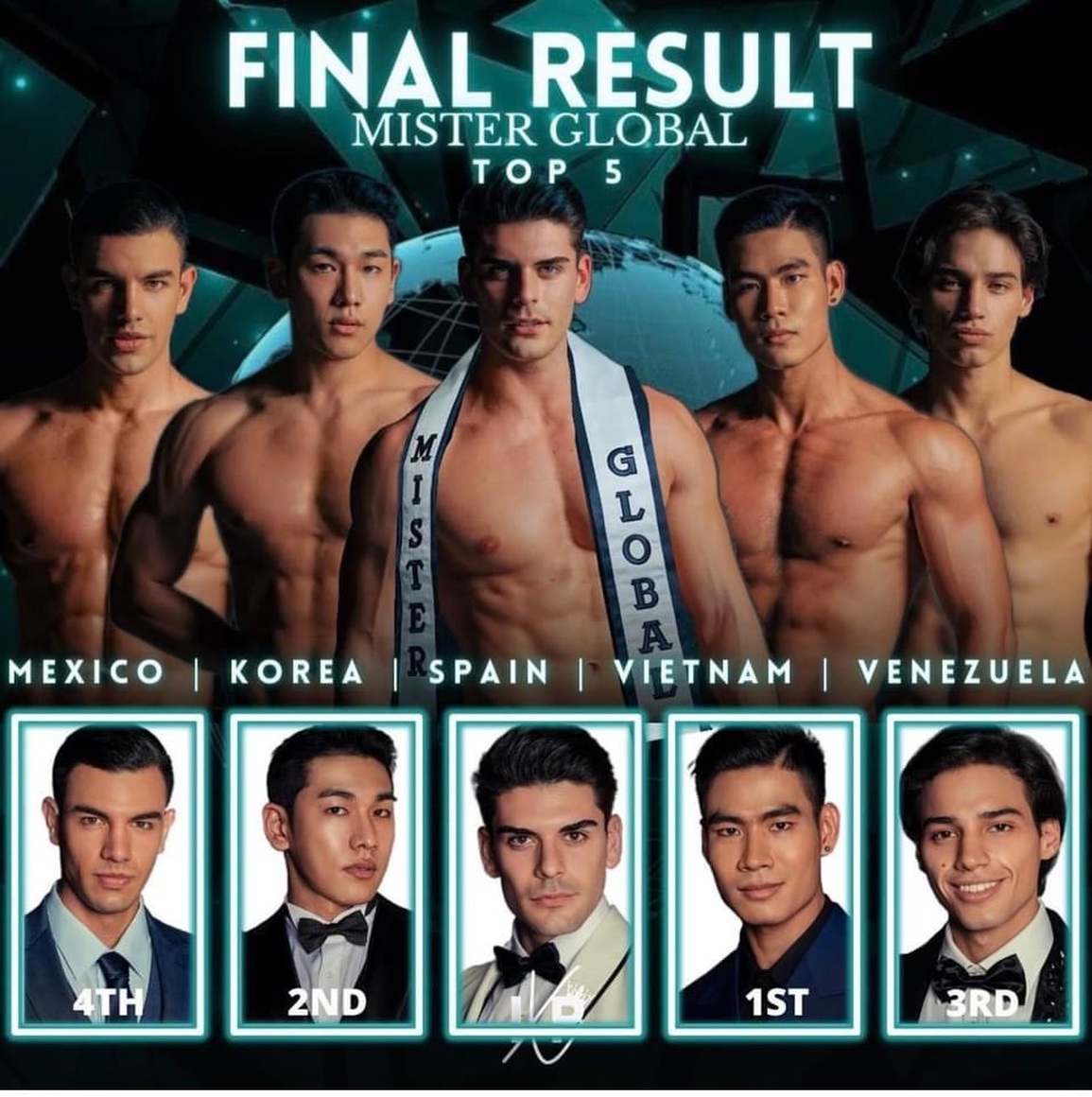 Đại diện Việt Nam Danh Chiếu Linh đăng quang Á vương 1 Mister Global - 2 Đại diện Việt Nam Danh Chiếu Linh đăng quang Á vương 1 Mister Global - 2
