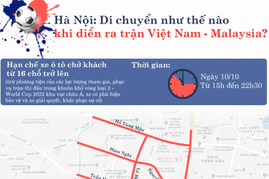Hôm nay đá trận Việt Nam - Malaysia, giao thông Hà Nội thay đổi như thế nào?