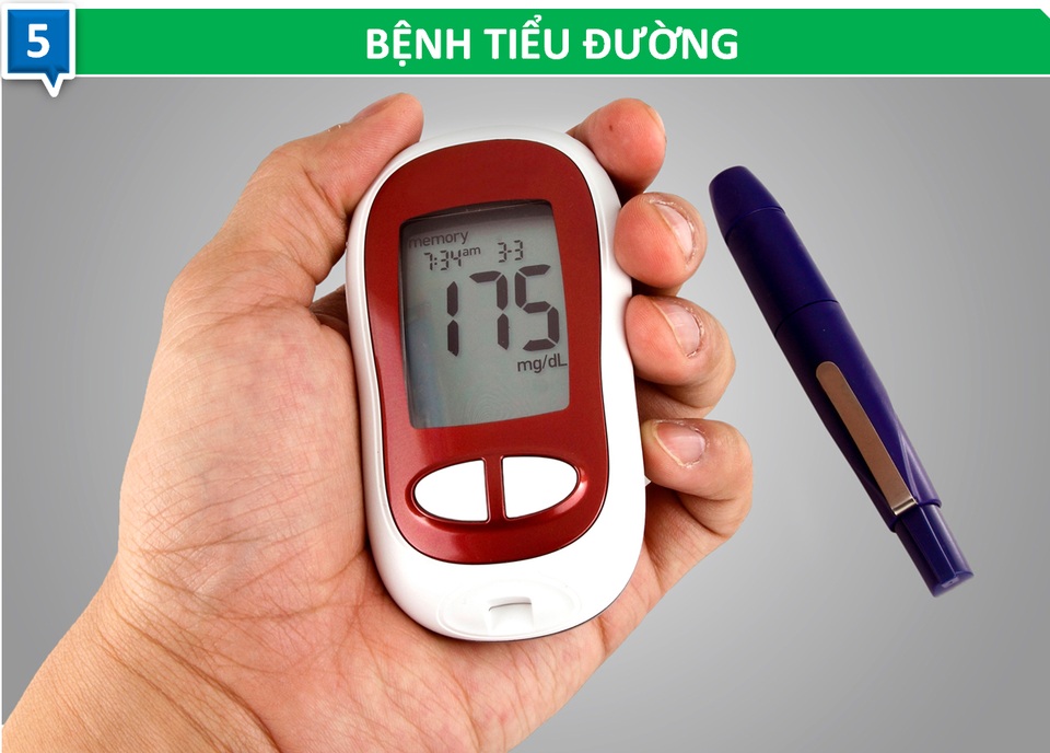 Những tác nhân gây ung thư giấu mặt mà bạn khó có thể ngờ đến - 5 Những tác nhân gây ung thư giấu mặt mà bạn khó có thể ngờ đến - 5