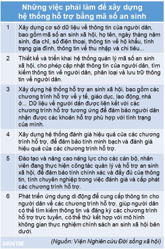Nam công nhân tiêu 2 triệu đồng/tháng: Chuyện tầng lớp lao động bấp bênh! - 3 Nam công nhân tiêu 2 triệu đồng/tháng: Chuyện tầng lớp lao động bấp bênh! - 3