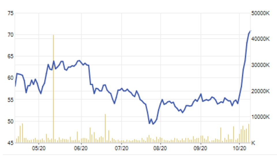 Thế giới chao đảo, “tỷ phú USD” của Việt Nam vẫn tăng lên 6 người! - 7 Thế giới chao đảo, “tỷ phú USD” của Việt Nam vẫn tăng lên 6 người! - 7