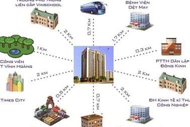 Mở bán đợt mới Parkview Hoàng Mai  hút khách