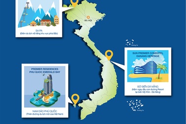 Condotel Sun Group – Giá trị từ Hệ sinh thái nghỉ dưỡng