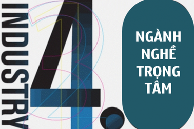 Nền công nghiệp 4.0 đòi hỏi hàng loạt nghề mới