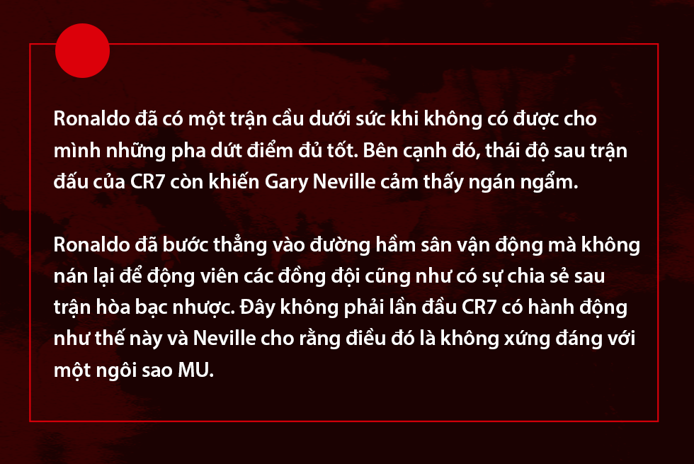 C.Ronaldo: Chuyên gia hờn dỗi Quả bom nổ chậm trong phòng thay đồ - 15 C.Ronaldo: Chuyên gia hờn dỗi Quả bom nổ chậm trong phòng thay đồ - 15