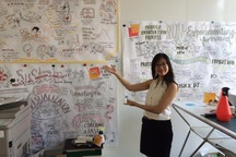 Nước Đức và sáng tạo xã hội