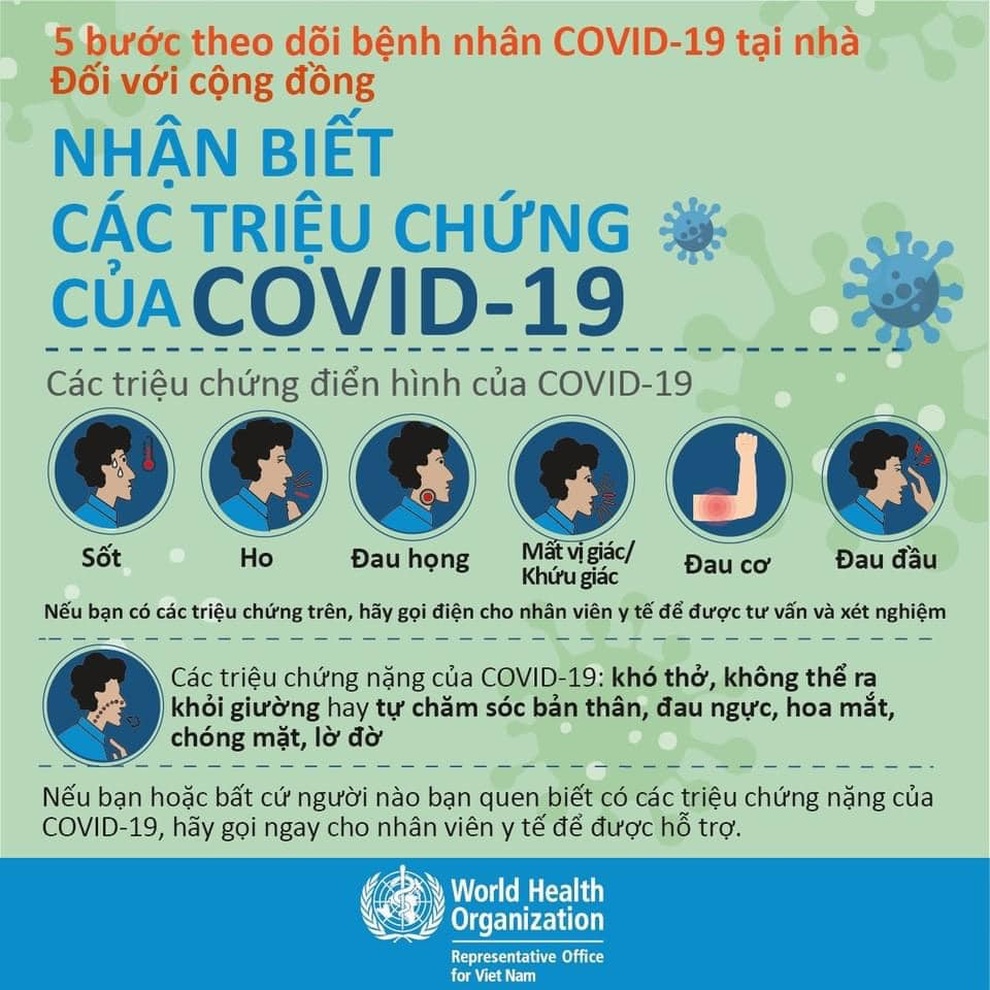 WHO: Cách nhận biết 6 triệu chứng điển hình, dấu hiệu trở nặng của Covid-19 - 1 WHO: Cách nhận biết 6 triệu chứng điển hình, dấu hiệu trở nặng của Covid-19 - 1