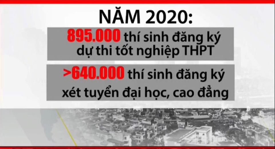 Học nghề ra để làm chủ: Tại sao không? - 1 Học nghề ra để làm chủ: Tại sao không? - 1