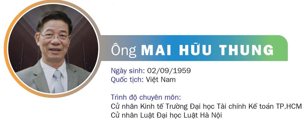 Tập đoàn Hòa Bình hé lộ khoản lỗ lớn, mạnh dạn đại phẫu nhân sự - 2 Tập đoàn Hòa Bình hé lộ khoản lỗ lớn, mạnh dạn đại phẫu nhân sự - 2