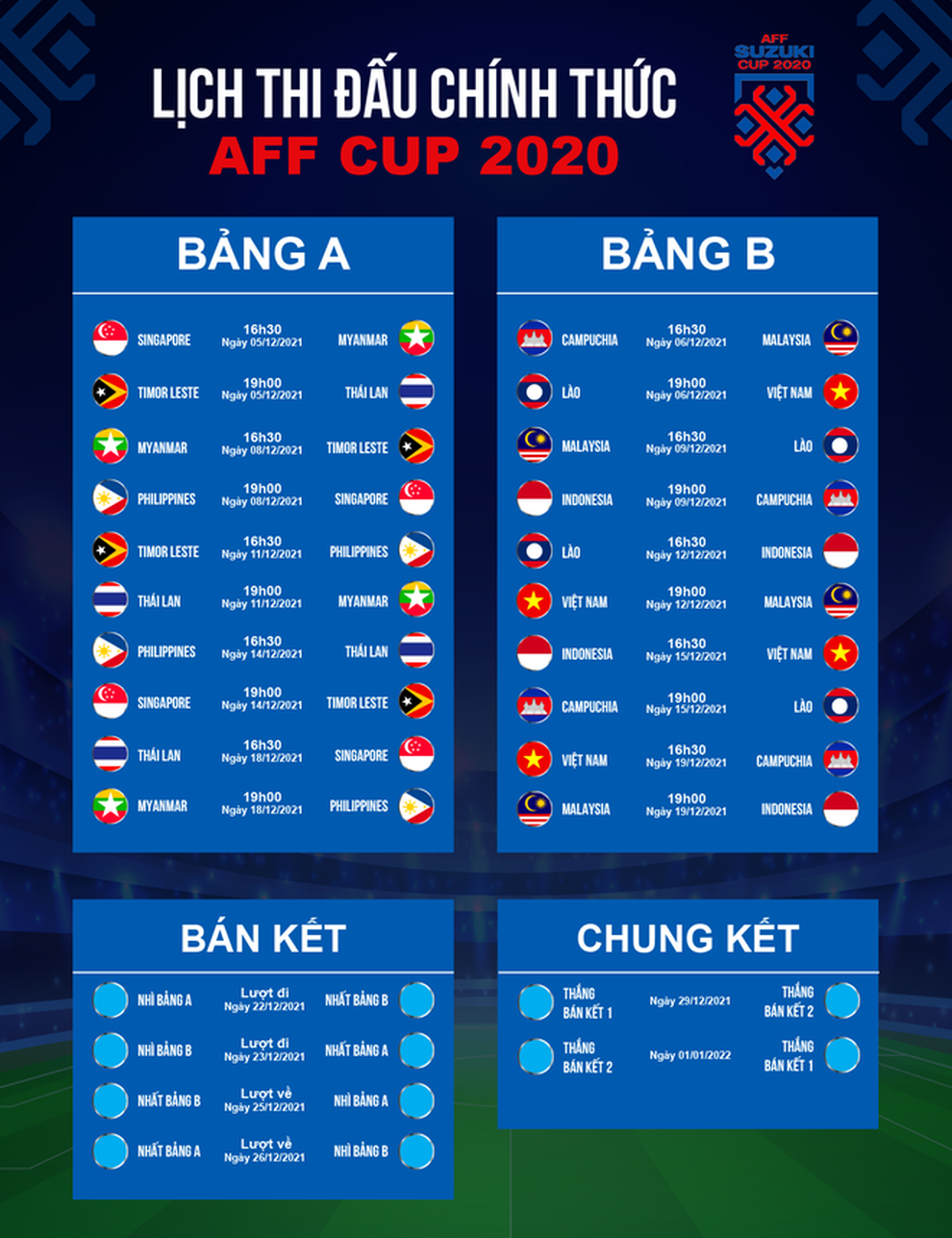 Tuyển Việt Nam trước AFF Cup: Cái khó của HLV Park Hang Seo! - 5 Tuyển Việt Nam trước AFF Cup: Cái khó của HLV Park Hang Seo! - 5