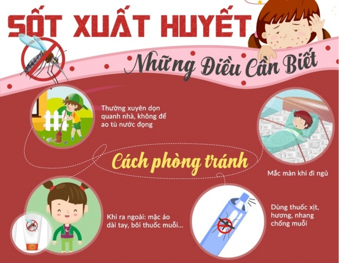 Tăng cường công tác tuyên truyền phòng chống sốt xuất huyết.