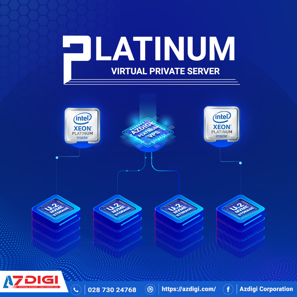 AZDIGI - giải pháp tăng tốc website chất lượng hàng đầu Việt Nam - 3 AZDIGI - giải pháp tăng tốc website chất lượng hàng đầu Việt Nam - 3