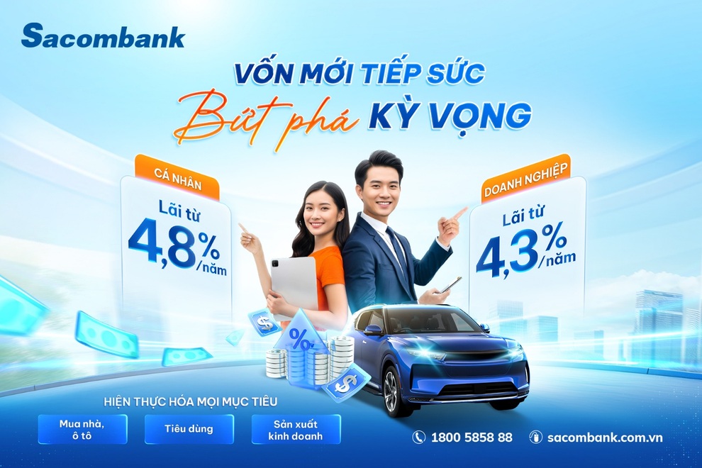 Sacombank tung gói vay 40.000 tỷ đồng lãi suất từ 4,3%/năm - 1 Sacombank tung gói vay 40.000 tỷ đồng lãi suất từ 4,3%/năm - 1