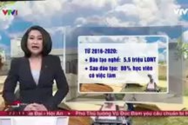 Đào tạo nghề cho lao động nông thôn: Cần phải bám sát thực tiễn