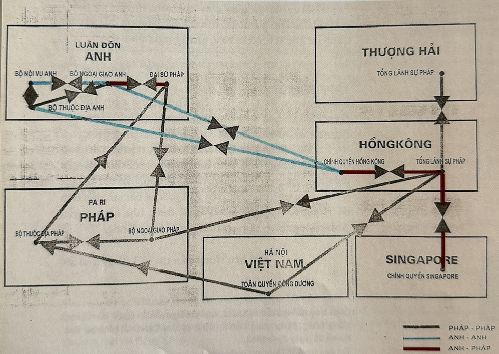 Vụ án nổi tiếng trong lịch sử Hong Kong và vị luật sư tài ba cứu Bác Hồ - 5 Vụ án nổi tiếng trong lịch sử Hong Kong và vị luật sư tài ba cứu Bác Hồ - 5