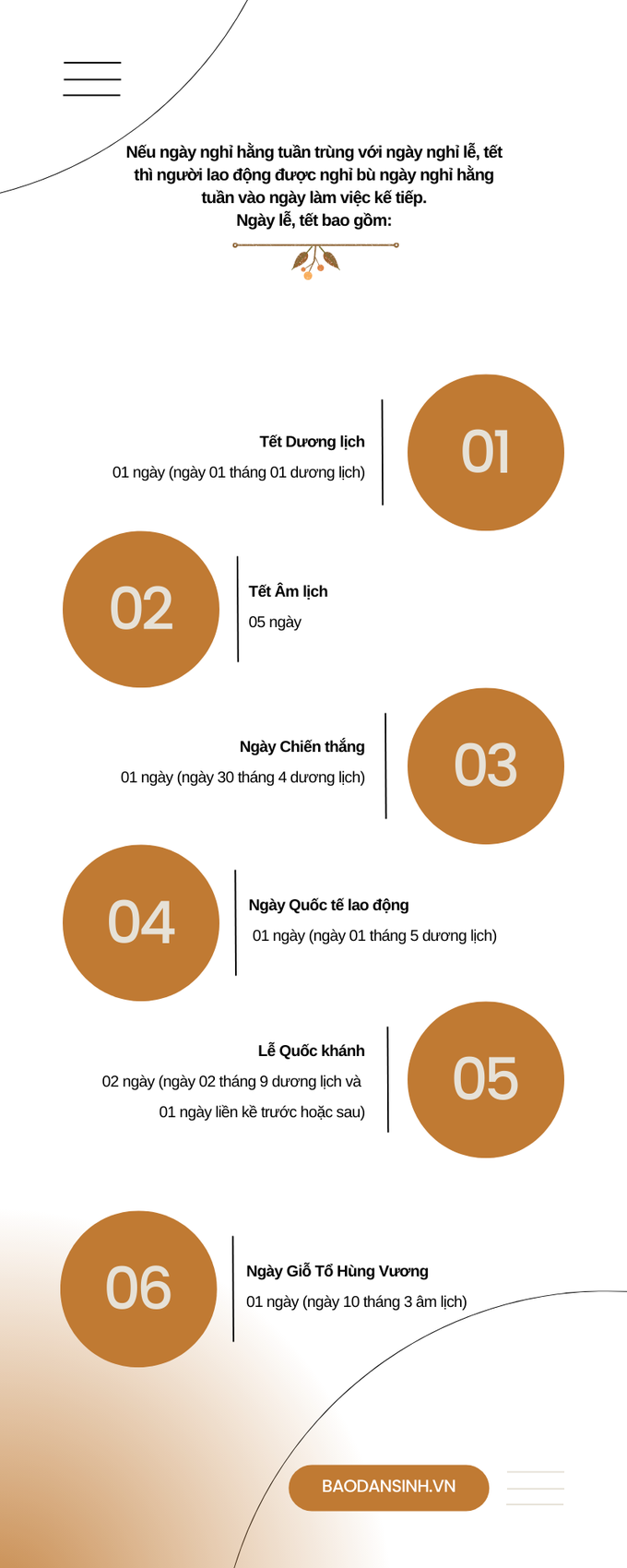 infographic 2 (1)