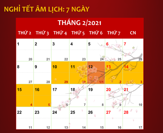 Về quê ăn Tết có phải cách ly - Ảnh 1.